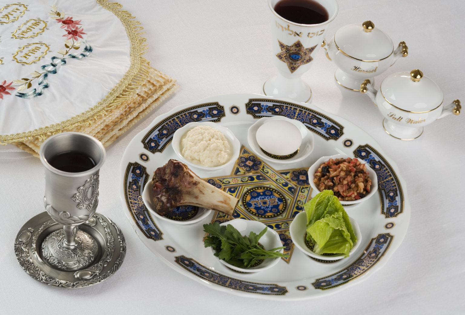 A VERY VERY SIMPLE GUIDE TO THE PASSOVER SEDER CELEBRATION - Sofya ...